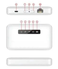 Modem Portatil 4G