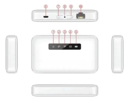 Modem Portatil 4G