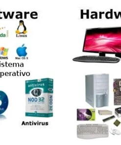 Componentes de Computadora